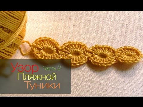 Видео: Пляжная туника от австралийского бренда Ч2