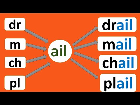 Видео: Чтение 11: звуки: илле, эйл/эйль, айль/айль, эйль/эйль, ой/ойль