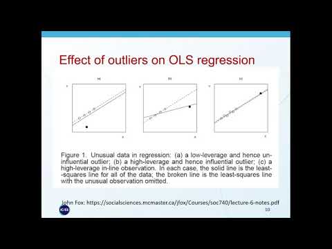 Видео: Квантильная регрессия — введение