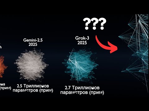 Видео: Сравниваем Нейросети с Мозгом | 3D Анимация