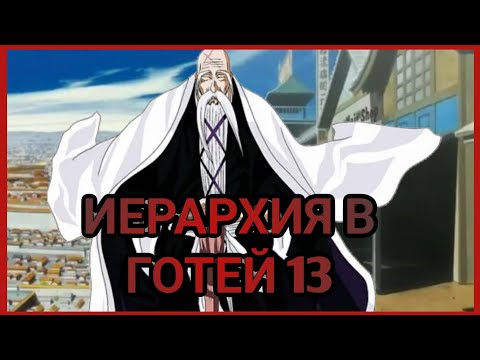 Видео: ИЕРАРХИЯ В ГОТЕЙ 13