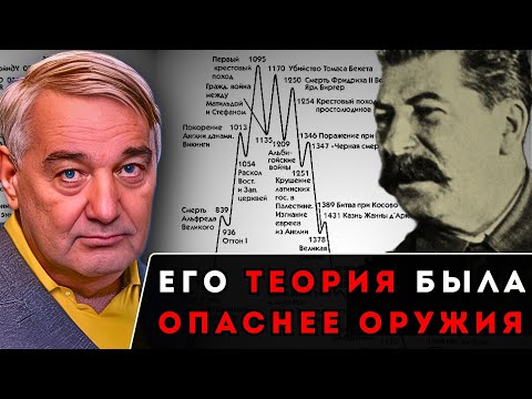 Видео: ГУМИЛЁВ: Открыл ЗАКОН, по Которому Живут и Умирают НАРОДЫ