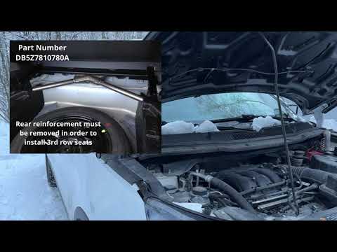 Видео: На что обратить внимание при покупке Ford Police Interceptor Utility 13–19