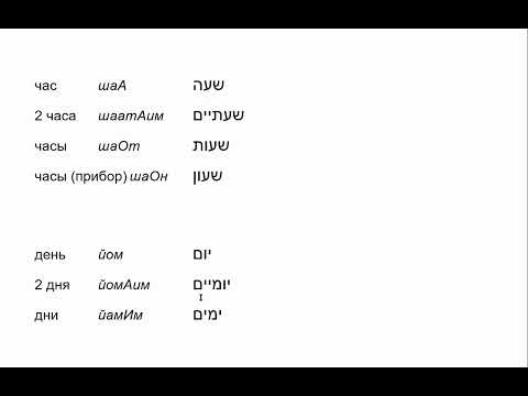 Видео: 94 Единицы измерения времени на иврите: секунда, минута, час, день, неделя, месяц, год