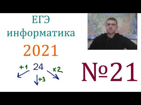 Видео: ЕГЭ по информатике 2021 - Задание 21 (Игроки в игре)