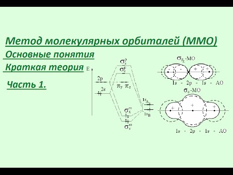 Видео: Метод молекулярных орбиталей. Часть 1. Основные понятия.