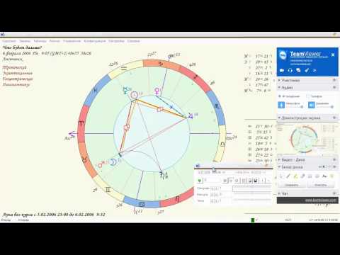 Видео: Хорарная астрология. Выбор из вариантов. Часть 2