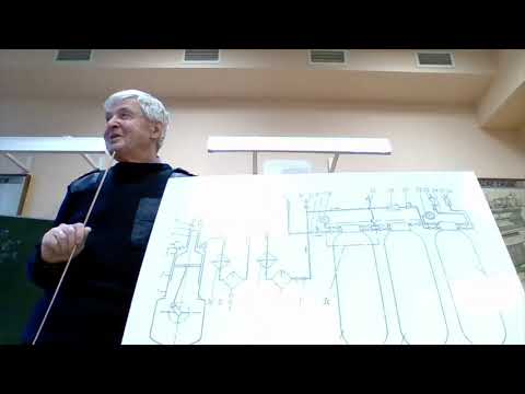 Видео: Система сжатого воздуха