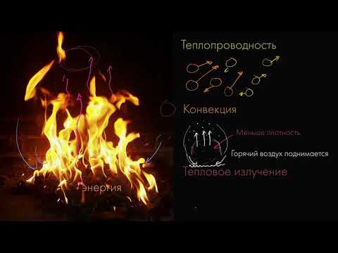 Видео: Теплопроводность, конвекция и тепловое излучение (часть 8) | Термодинамика | Физика