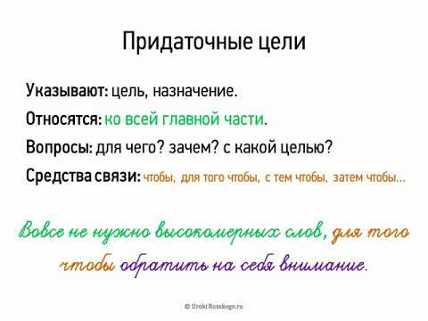 Видео: Придаточные цели (9 класс, видеоурок-презентация)