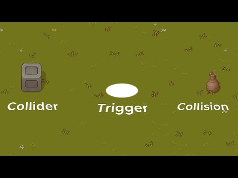 Видео: Что такое Trigger и Collision | Взаимодействие объектов в Unity