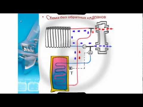 Видео: Чтобы контуры на этажах отопления правильно работали