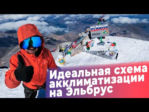 Видео: Идеальная схема акклиматизации на Эльбрус