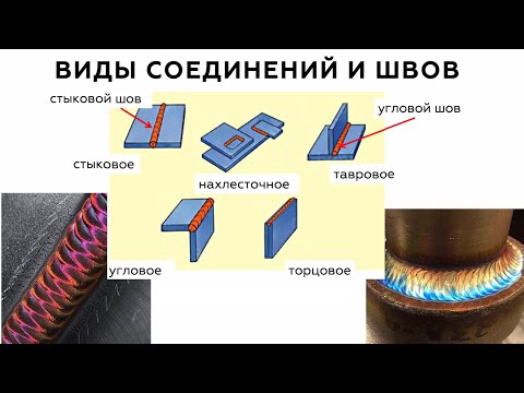 Видео: Детали машин. Лекция 5.2.  Сварные соединения