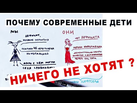 Видео: Апатия, подавленность, низкий уровень энергии, плаксивость