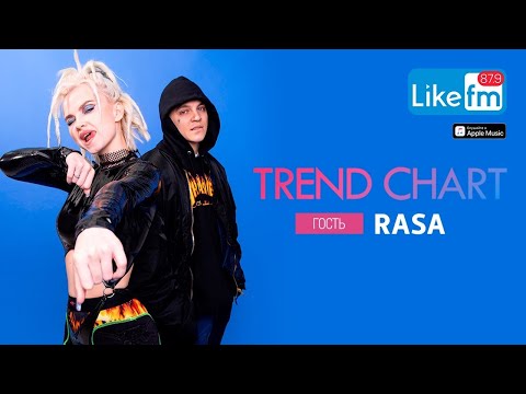 Видео: Rasa: про курсы "Как покорить TikTok", рождение ребенка и выход трека "Маримба"