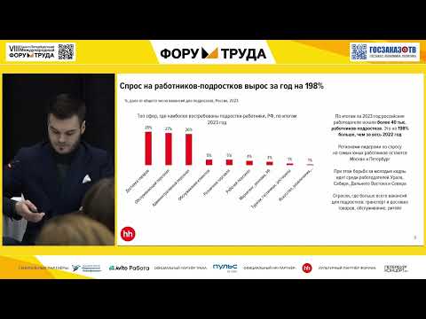 Видео: Форум труда 2024: Ценность труда и занятости у подростков: перезагрузка. Чугунов Даниил, hh.ru