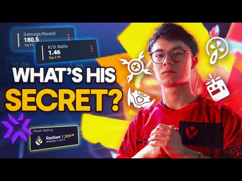 Видео: Как играть в Raze Like Zekken