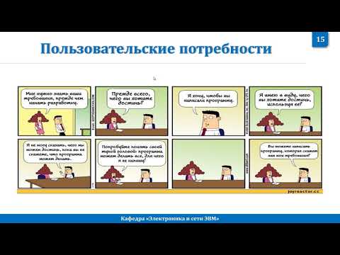 Видео: Разработка требований / тестовые сценарии