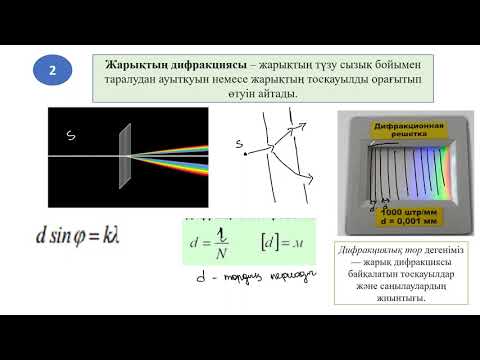 Видео: оптика 1