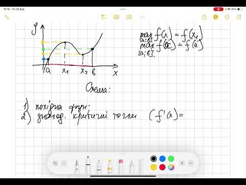 Видео: Найбільше і найменьше значення функції на відрізку. Алгебра 10 клас
