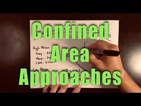 Видео: Подходы к ограниченным зонам для вертолетов
