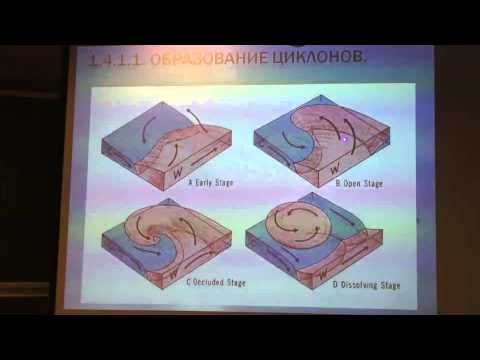 Видео: Семинар: Метеорология. ч 1
