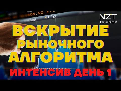 Видео: ВСКРЫТИЕ РЫНОЧНОГО АЛГОРИТМА 2.0 - ДЕНЬ 1
