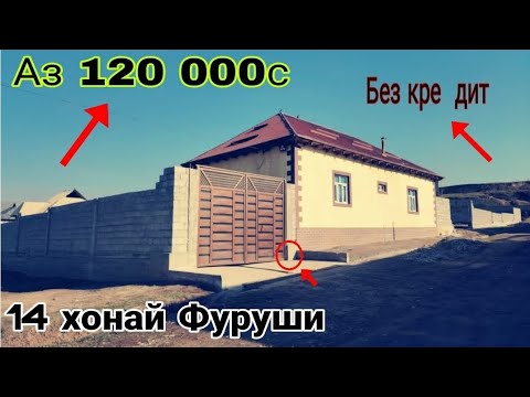 Видео: Хонахои арзон ! 12.11.25 /Аз Душанбе ва нуктаҳои ТЧК. Дома на продажу! В Душанбе и РТ