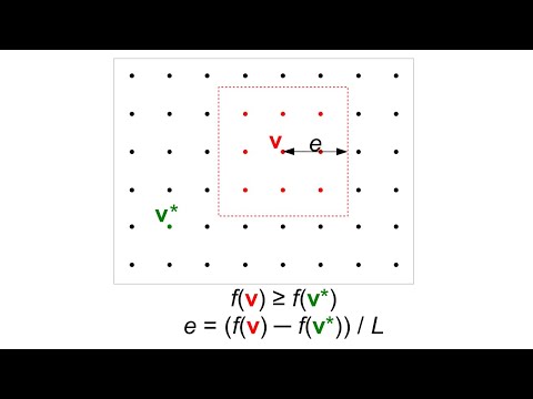 Видео: Методы покрытий