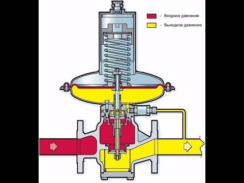 Видео: Отопление. Лекция 15-16. П1. 20.10.2020