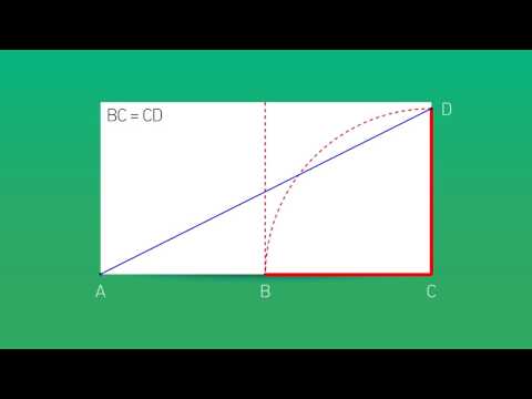 Видео: Золотое Сечение наглядно - простой способ