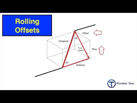 Видео: Математика для сантехников: Отводы. Часть 3. Отводы с использованием фитингов под углом 45 градусов