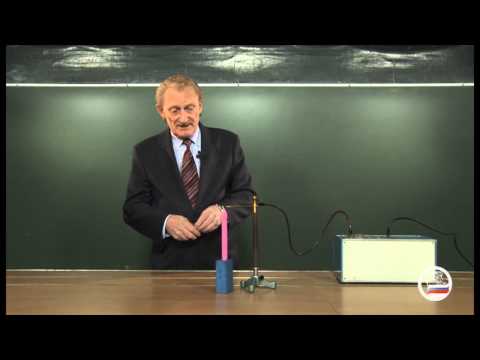 Видео: Истечение зарядов с острия