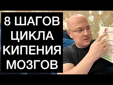 Видео: ПРОКРАСТИНАЦИЯ как ЦИКЛ КИПЕНИЯ МОЗГОВ