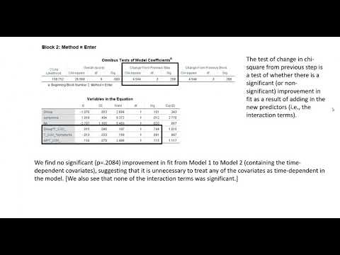 Видео: Анализ выживаемости с использованием демо-версии регрессии Кокса SPSS (новое, июль 2019 г.)