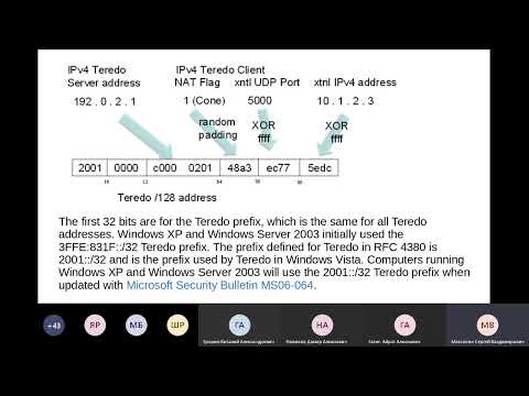 Видео: Лекция 2-13 - Протокол Teredo