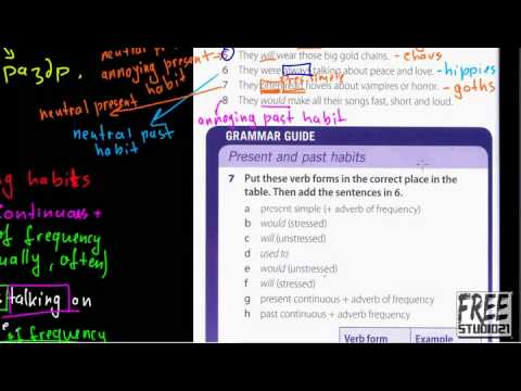 Видео: Gateway B2+ | SB | Unit 1 | Описание привычек в настоящем и прошлом | упражнения