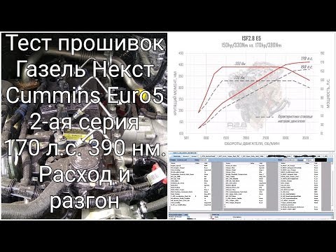 Видео: Прошивка Cummins 2.8 Euro5 Газель Некст. 2-ая серия. Чип тюнинг на 170 л.с. 390 момента.