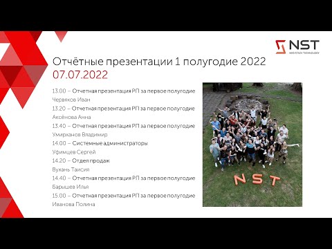 Видео: Отчётные презентации 1е полугодие 2022