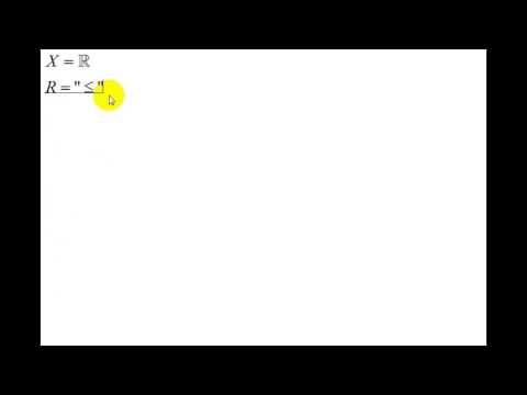 Видео: Интуитивная топология | теоретикомнож. вопр. | бинарные отношения | нестрогий порядок
