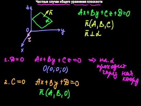 Видео: §38 Частные случаи общего уравнения плоскости