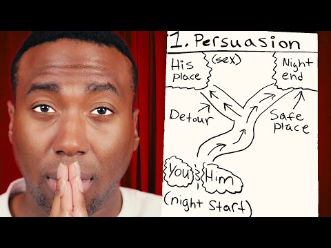 Видео: 10 хитрых способов, которыми мужчины проверяют женщин | Женская энергия, эпизод 6