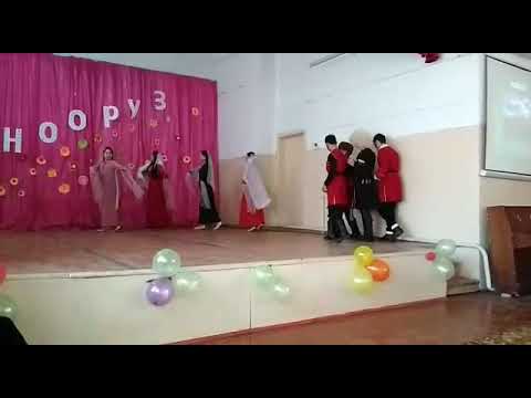 Видео: Джаныпахтинская школа . Кавказский танец  .