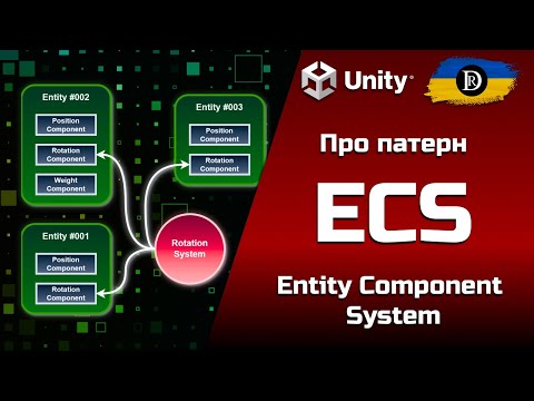 Видео: Про патерн ECS | Entity Component System