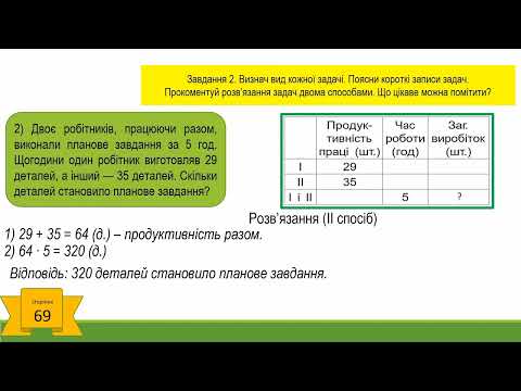 Видео: Узагальнюємо задачі на процеси