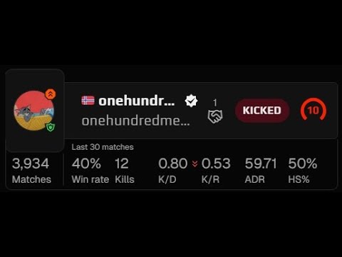 Видео: Худший Игрок В КС 3