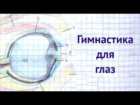 Видео: Гимнастика для глаз. Восстановление зрения.  Почему это не работает.