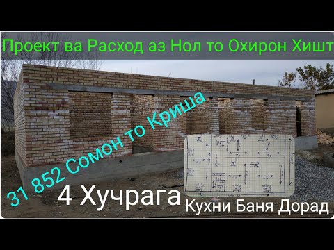 Видео: Проекти Хонаи 4 Хучрага Расход аз Нол то Охирон Хишт