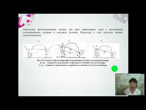 Видео: ДВИЖЕНИЕ ПОДЗЕМНЫХ ВОД В РАЙОНАХ ГИДРОТЕХНИЧЕСКИХ СООРУЖЕНИЙ И ВОДОХРАНИЛИЩ. Кимкина В. М.
